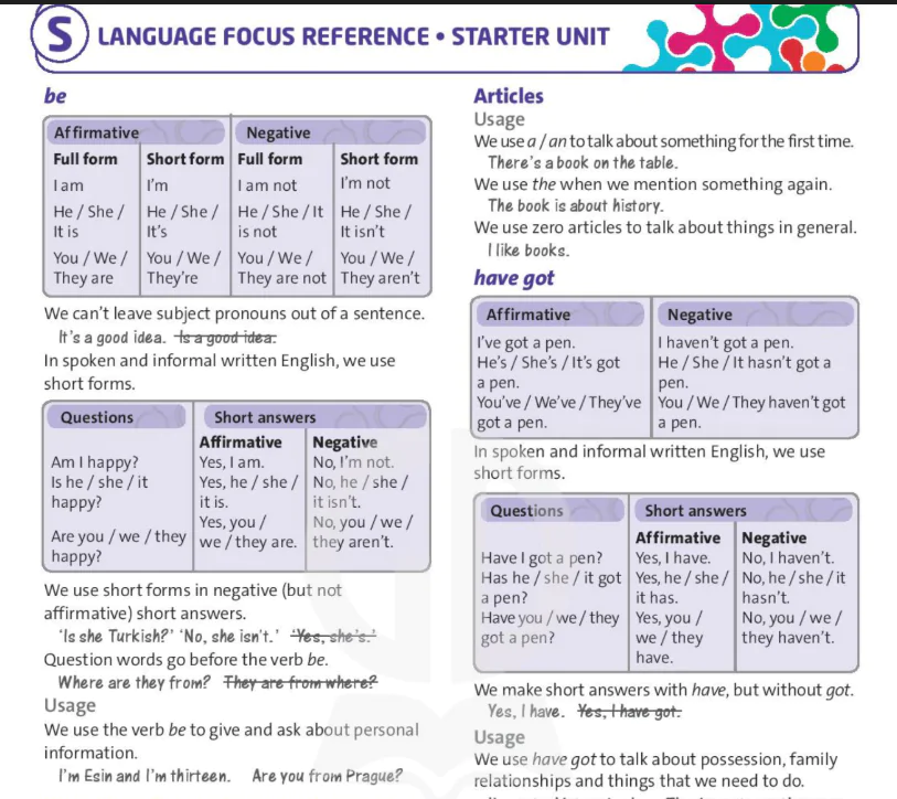 Language Focus Reference