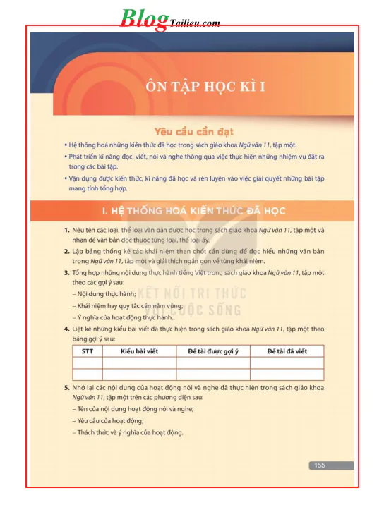 ÔN TẬP HỌC KÌ I