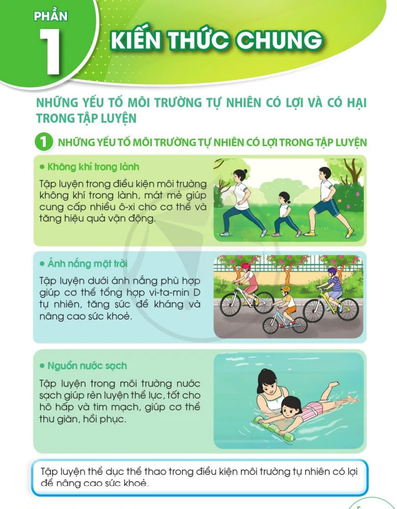 Phần 1: Kiến Thức Chung