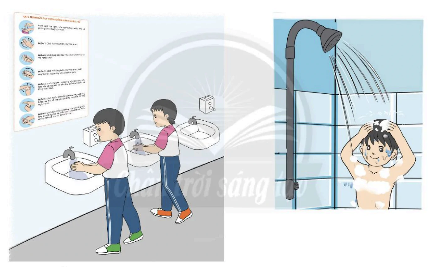 Phần 1: Kiến thức chung
