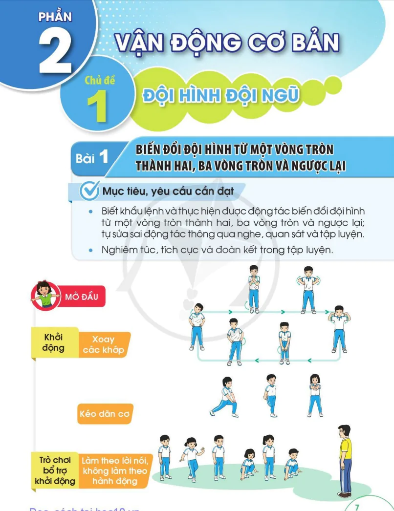 Phần 2 - Chủ Đề 1: Đội Hình Đội Ngũ