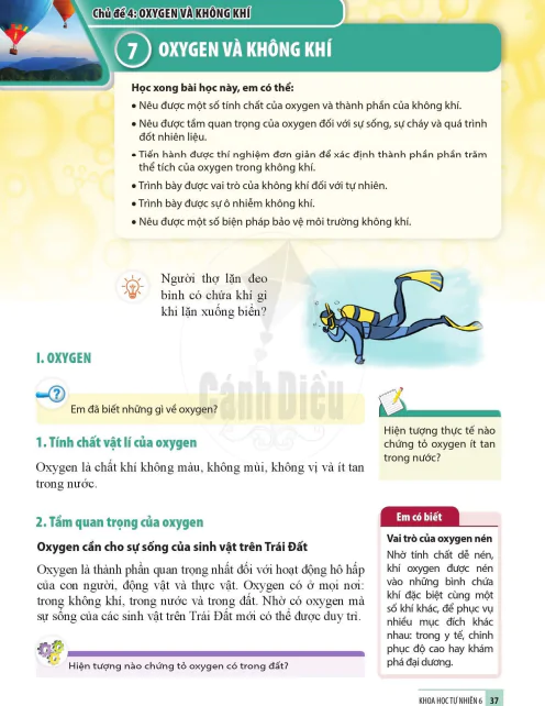 Phần 2_ Chủ đề 4. Oxygen và không khí