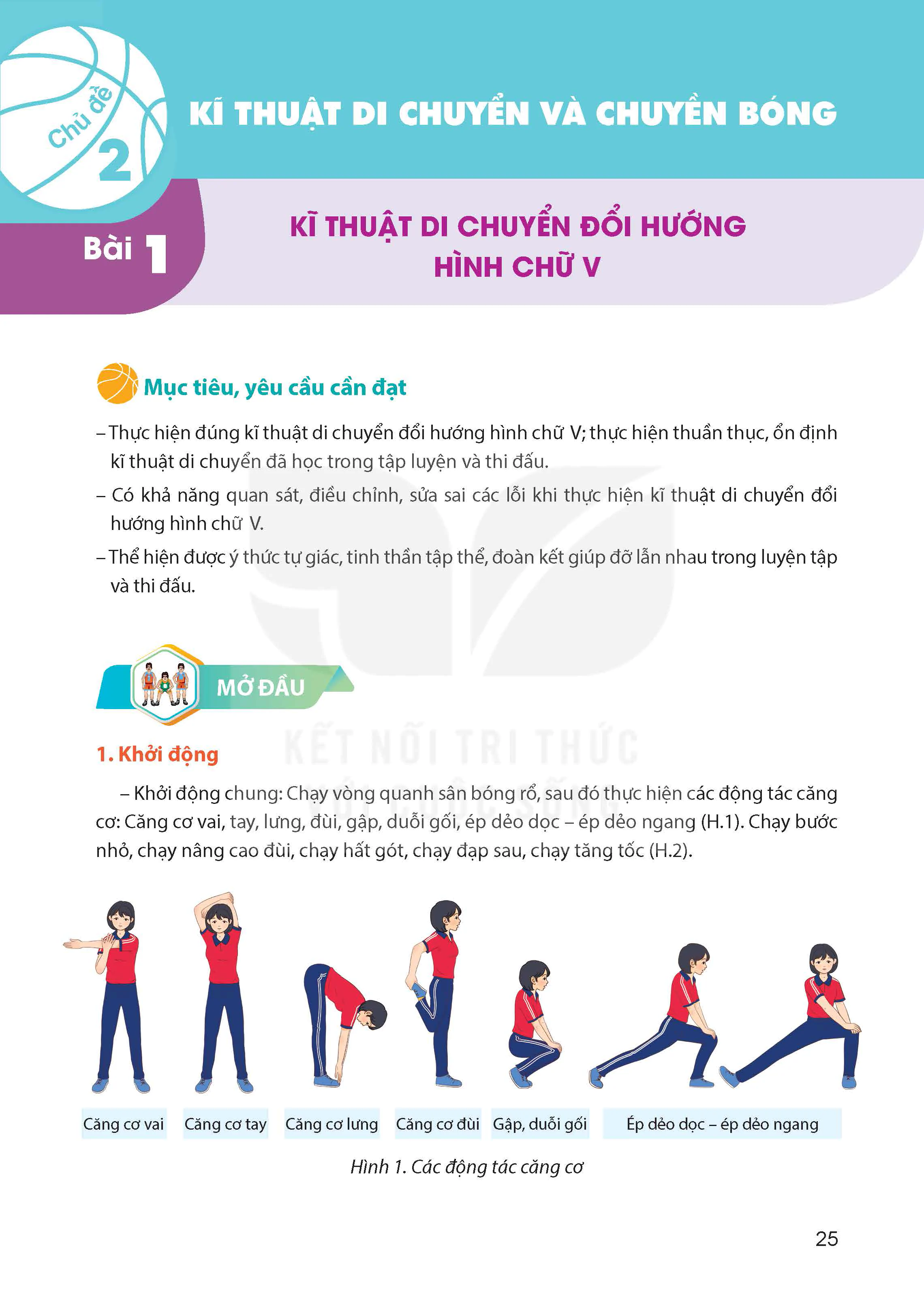 Phần hai - Chủ đề 2: KĨ THUẬT DI CHUYỂN VÀ CHUYỂN BÓNG