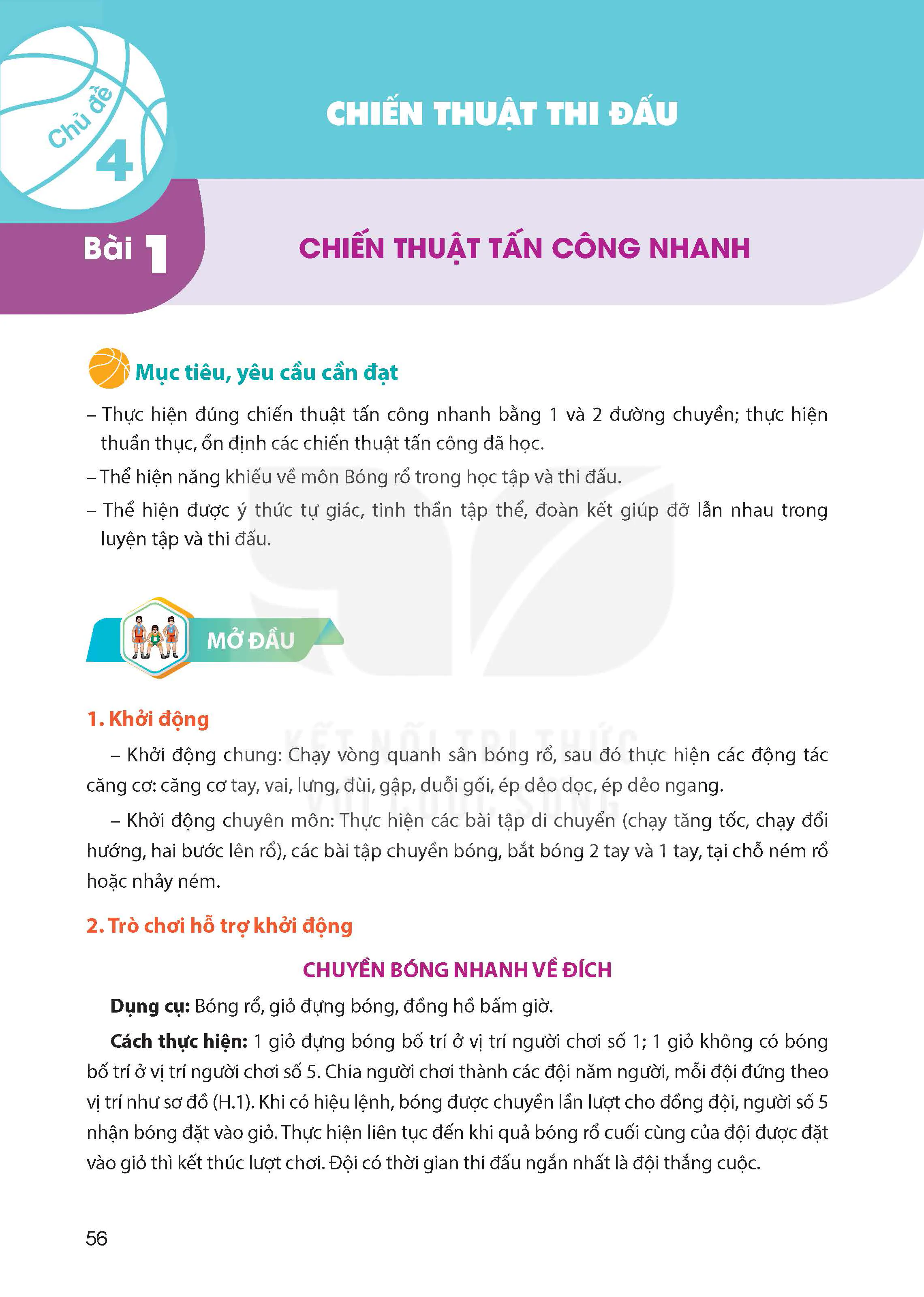 Phần hai - Chủ đề 4: CHIẾN THUẬT THI ĐẤU