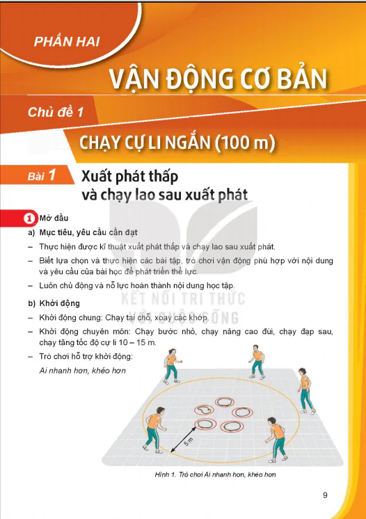 PHẦN HAI_CHỦ ĐỀ 1. CHẠY CỰ LI NGẮN (100m)