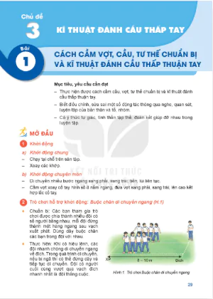 Phần II: Thể thao tự chọn: Cầu lông_Chủ đề 3: Kĩ thuật đánh cầu thấp tay