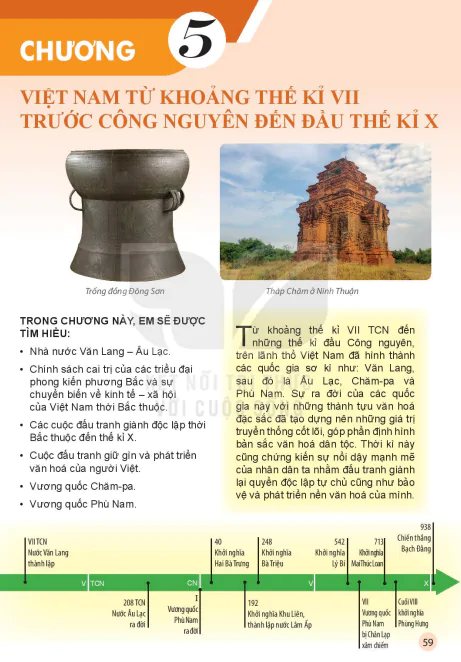 Phần Lịch Sử - Chương 5: VIỆT NAM TỪ KHOẢNG THẾ KỈ VII TRƯỚC CÔNG NGUYÊN ĐẾN ĐẦU THẾ KỈ X 