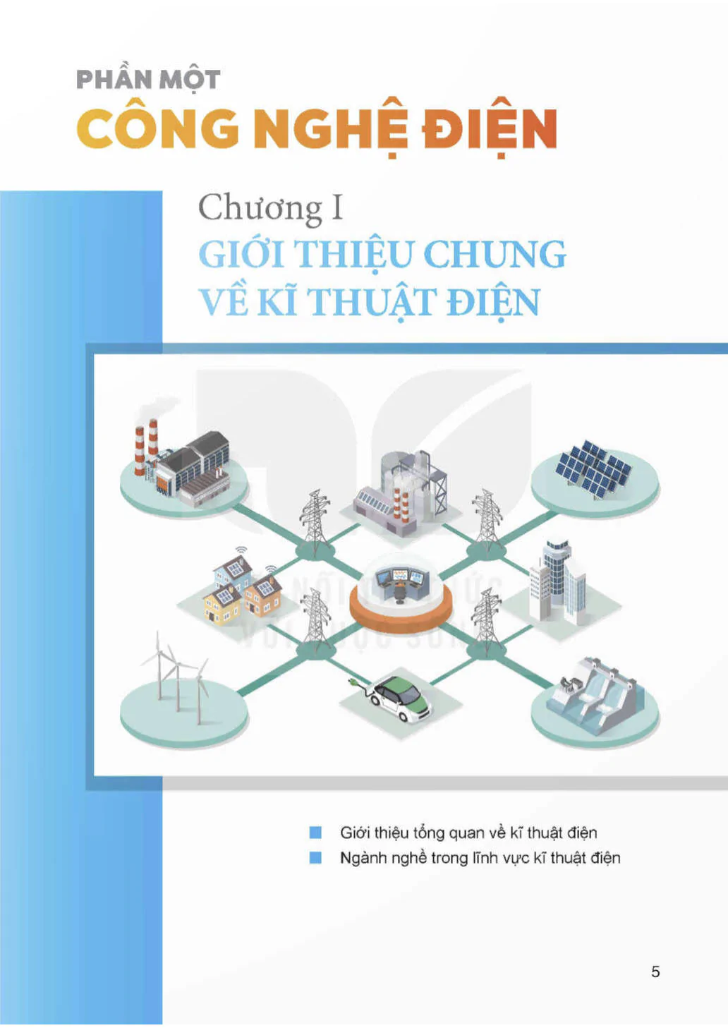 Phần Một. Công Nghệ Điện - Chương I. Giới Thiệu Chung Về Kĩ Thuật Điện