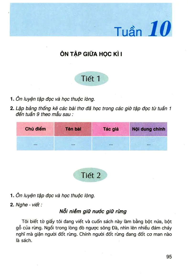 Tuần 10: Ôn tập giữa học kì 1