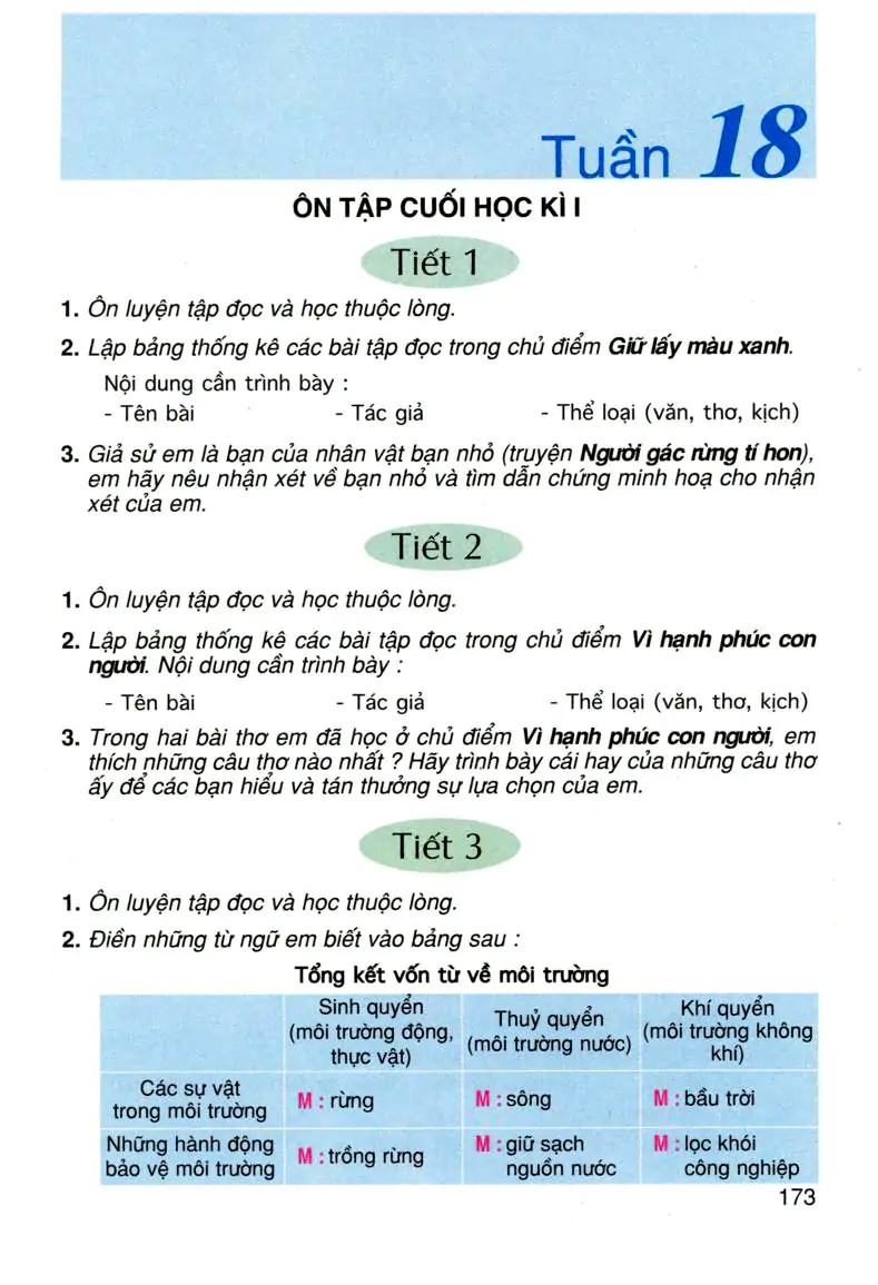 Tuần 18: Ôn tập cuối học kì 1