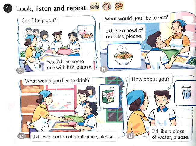 Unit 17: What Would You Like To Eat?