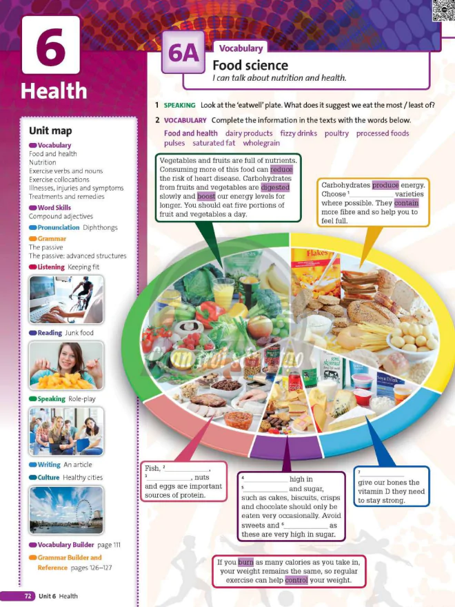 Unit 6: Health