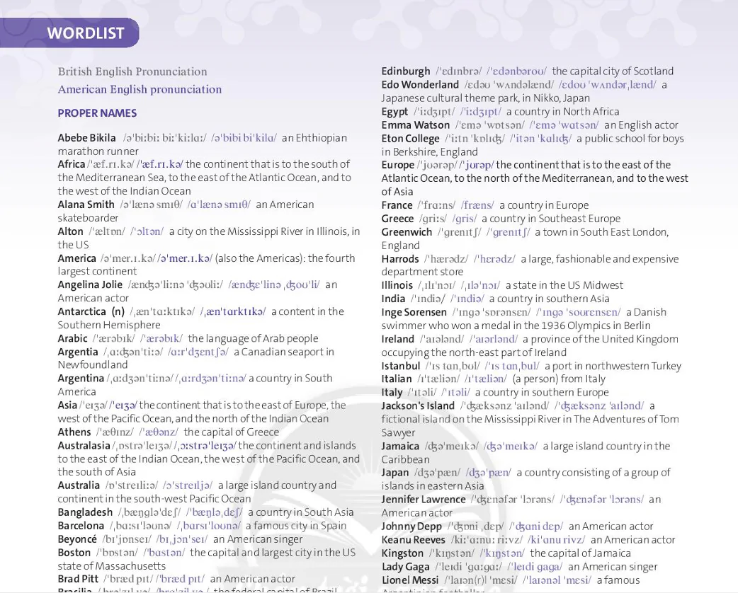 Wordlist