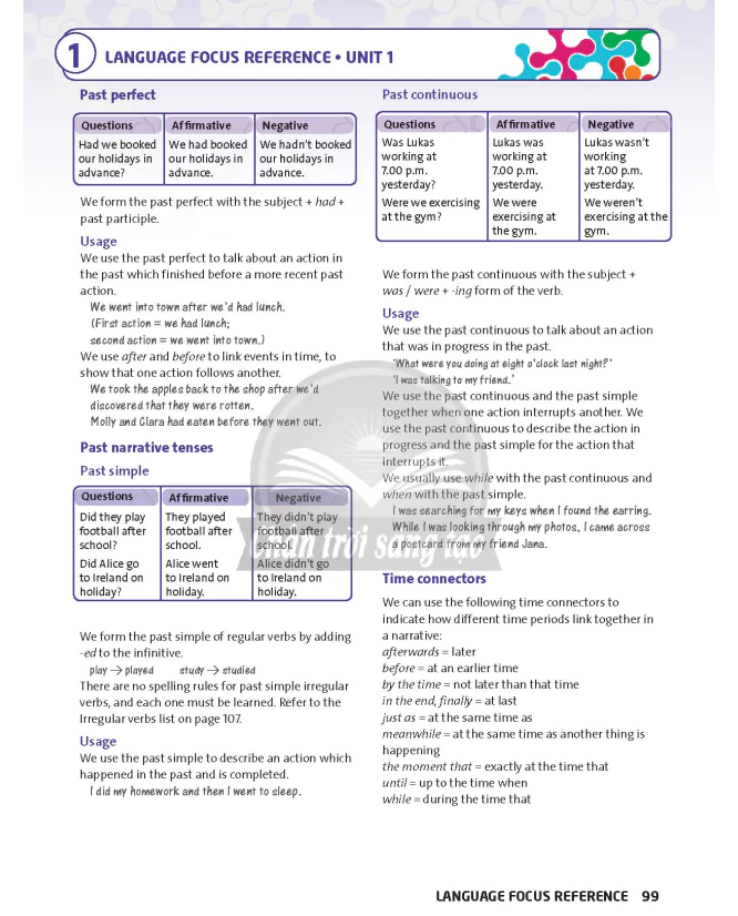 1: LANGUAGE FOCUS REFERENCE - UNIT 1
