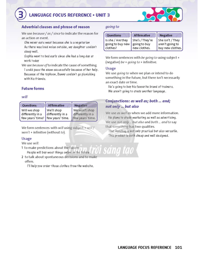 3: LANGUAGE FOCUS REFERECE - Unit 3