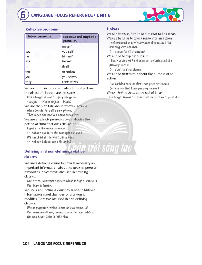 6: LANGUAGE FOCUS REFERENCE - UNIT 6