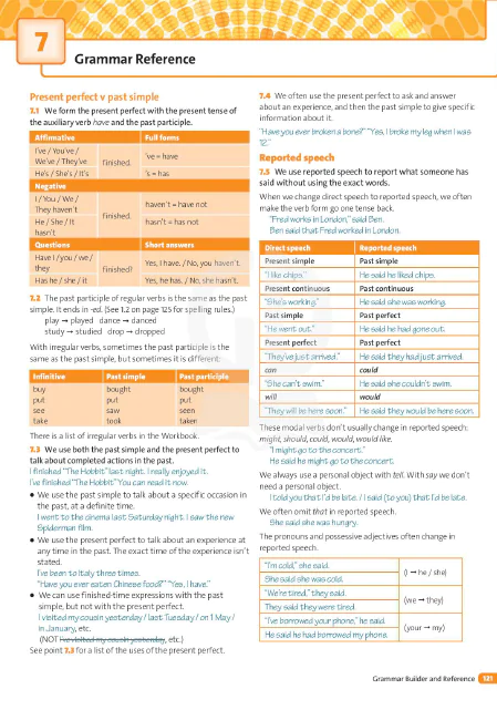 7. Grammar Reference