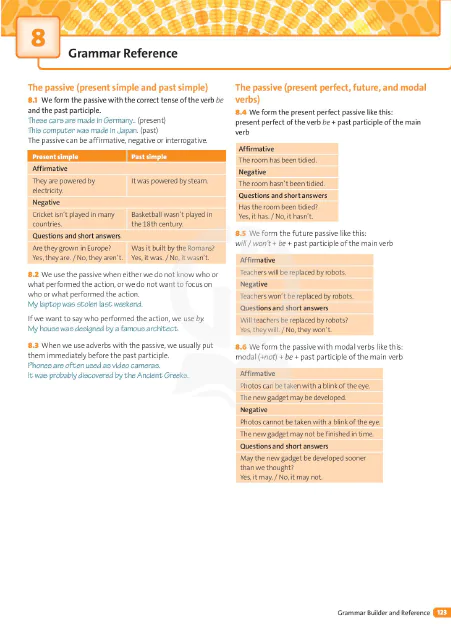 8. Grammar Reference