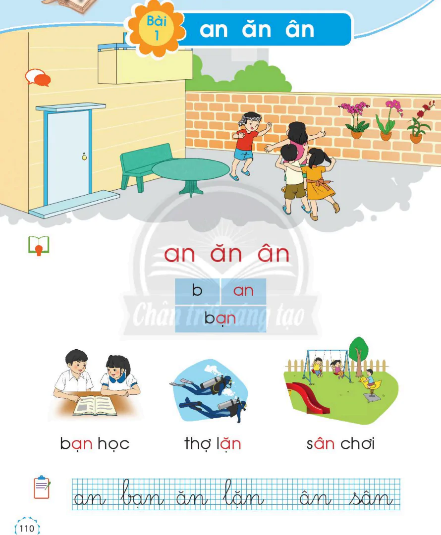 Bài 1: an ăn ân