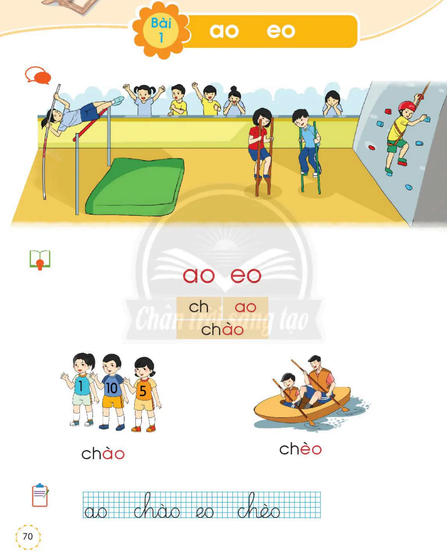 Bài 1: ao eo