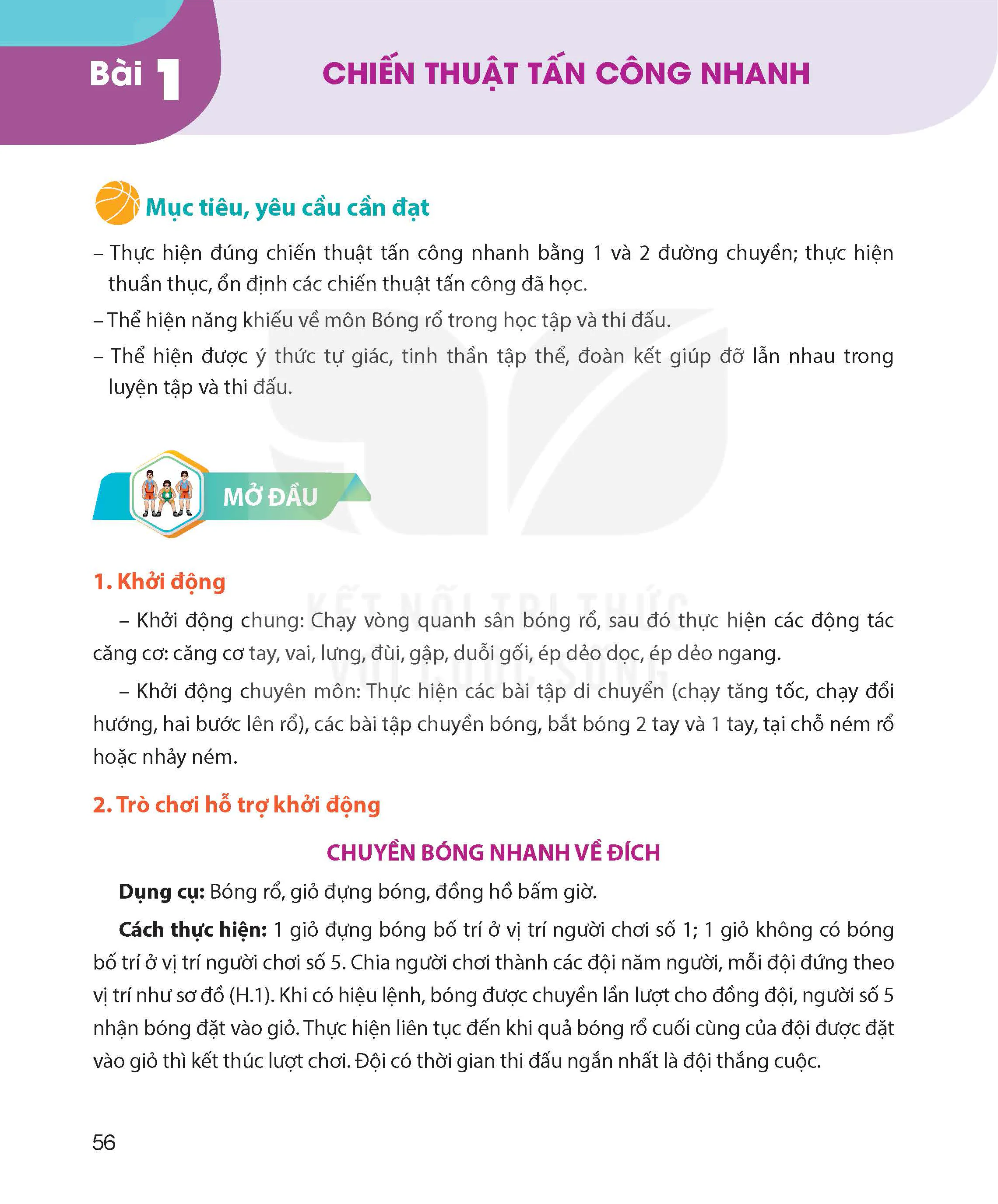 Bài 1. Chiến thuật tấn công nhanh
