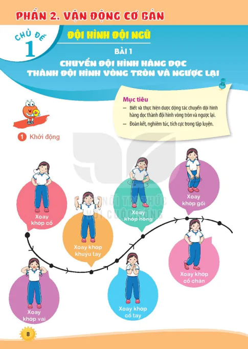 Bài 1. Chuyển đội hình hàng dọc thành đội hình vòng tròn và ngược lại