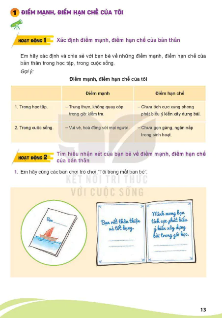 Bài 1: Điểm mạnh, điểm hạn chế của tôi