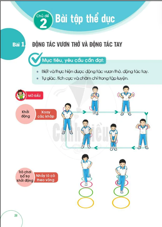 BÀI 1: ĐỘNG TÁC VƯƠN THỞ VÀ ĐỘNG TÁC TAY