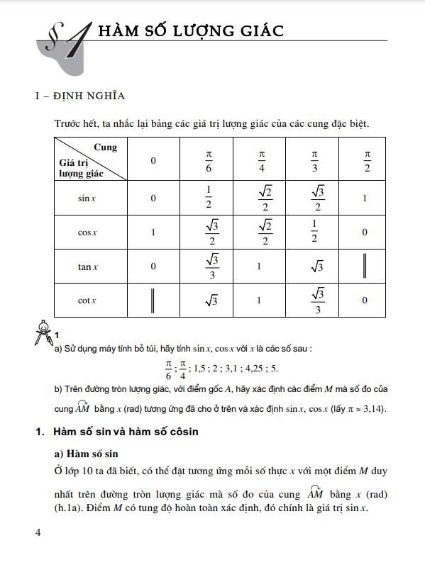 Bài 1: Hàm số lượng giác