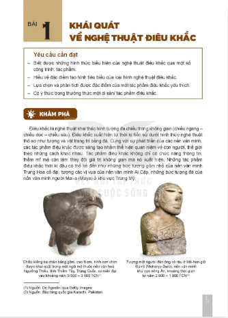 Bài 1: Khái quát về nghệ thuật điêu khắc