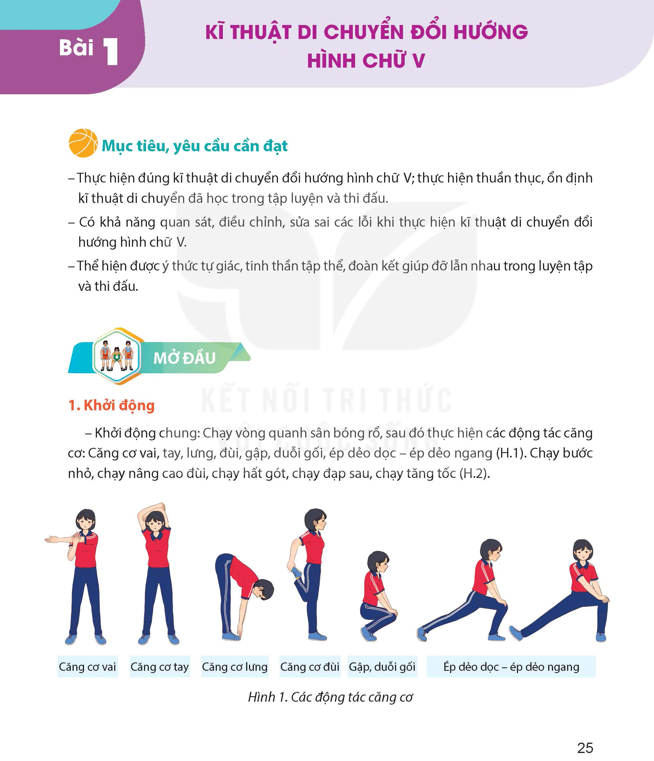 Bài 1. Kĩ thuật di chuyển đổi hướng hình chữ V