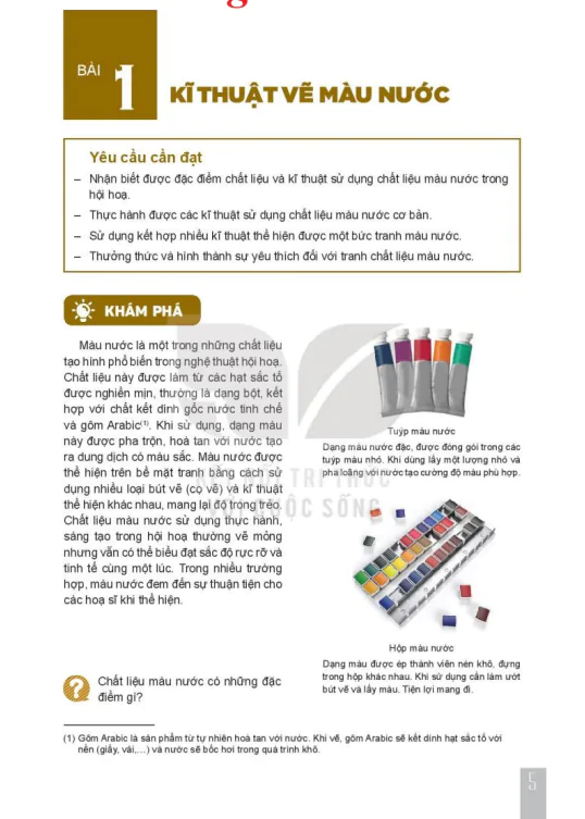 Bài 1: Kĩ thuật vẽ màu nước