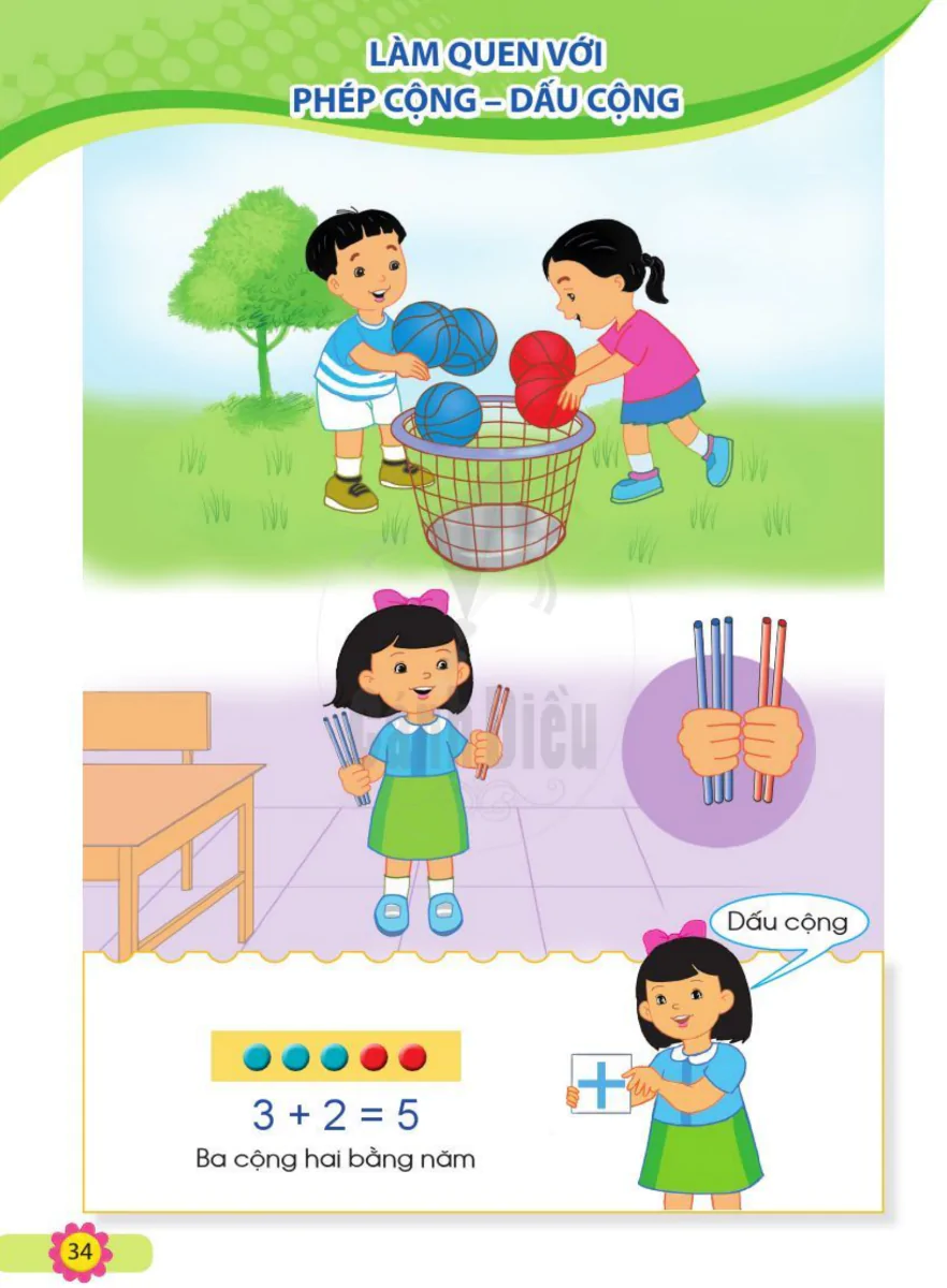 Làm Quen Với Phép Cộng - Dấu Cộng
