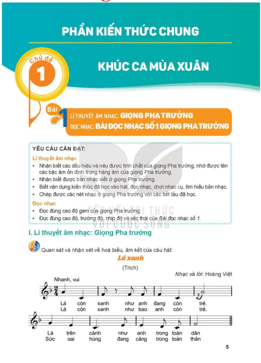Bài 1: Lí thuyết âm nhạc: Giọng Pha trưởng  Đọc nhạc: Bài đọc nhạc số 1 giọng Pha trưởng