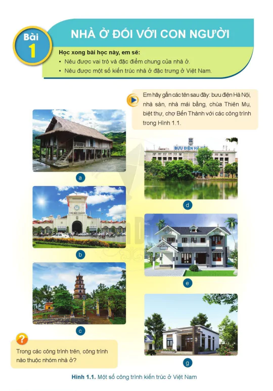 Bài 1: Nhà ở đối với con người