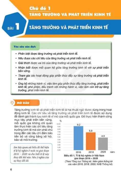 Bài 1: Tăng trưởng và phát triển kinh tế