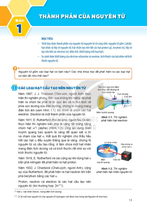 Bài 1: Thành phần của nguyên tử
