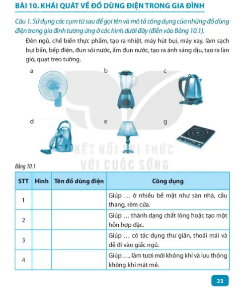 Bài 10: Khái Quát Về Đồ Dùng Điện Trong Gia Đình