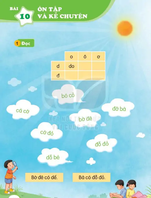 Bài 10: Ôn Tập Và Kể Chuyện