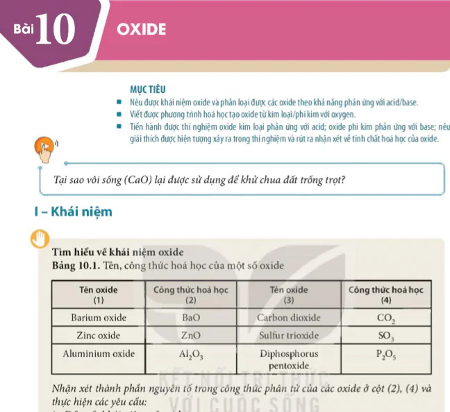 Bài 10: Oxide