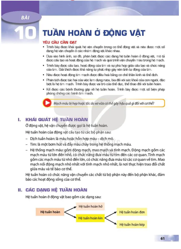 BÀI 10: TUẦN HOÀN Ở ĐỘNG VẬT
