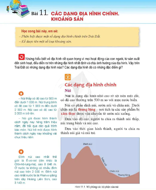 Bài 11. Các dạng địa hình chính. Khoáng sản