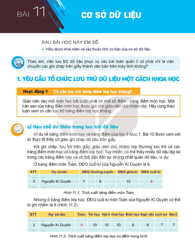 BÀI 11: CƠ SỞ DỮ LIỆU