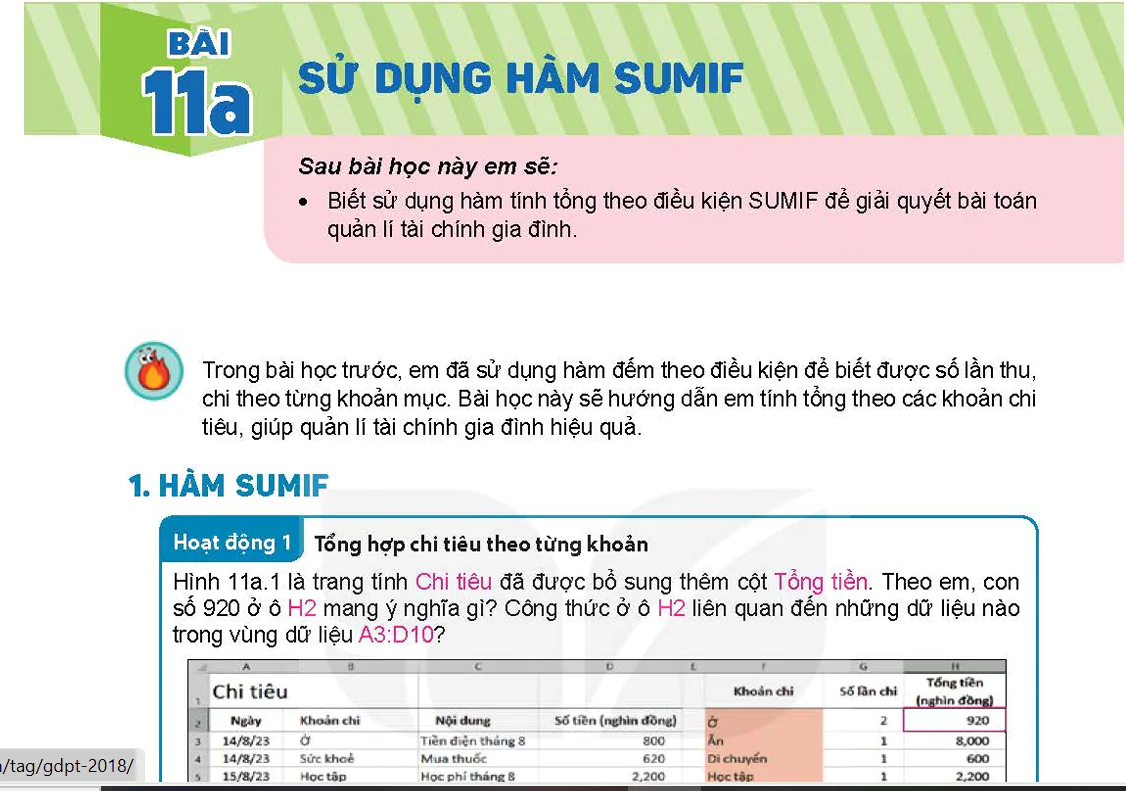Bài 11a: Sử dụng hàm Sumif
