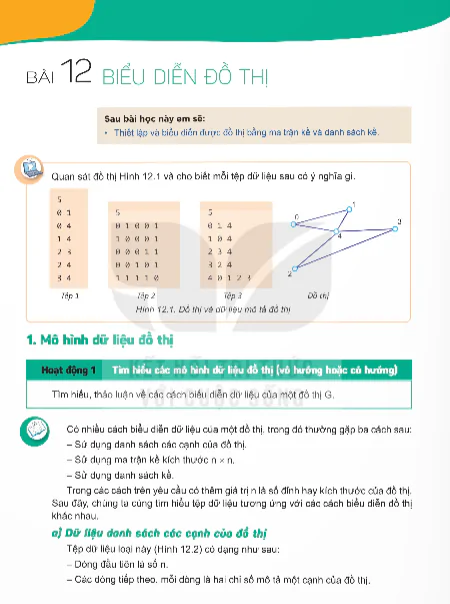 Bài 12: Biểu Diễn Đồ Thị