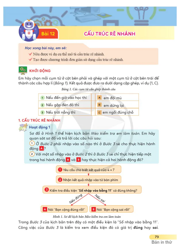 BÀI 12: CẤU TRÚC RẼ NHÁNH