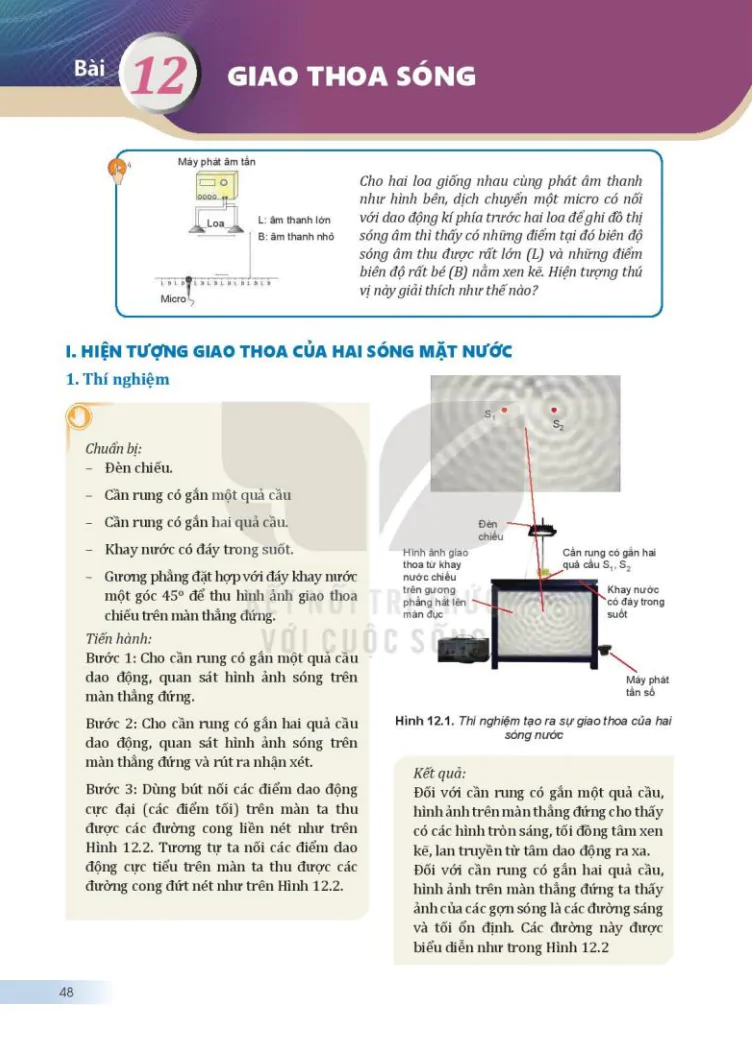 Bài 12: Giao thoa sóng