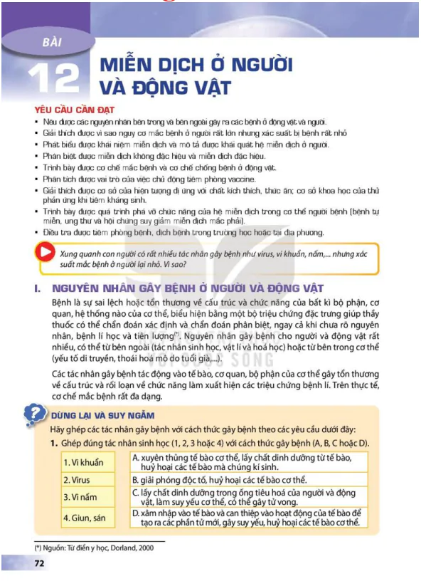 BÀI 12: MIỄN DỊCH Ở NGƯỜI VÀ ĐỘNG VẬT