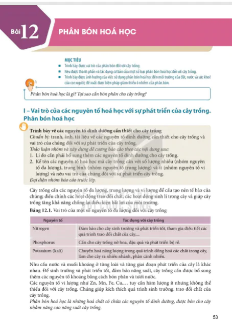 Bài 12 : Phân bón hoá học