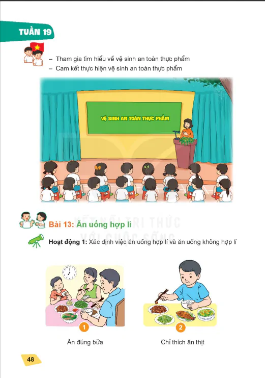 Bài 13: Ăn uống hợp lí